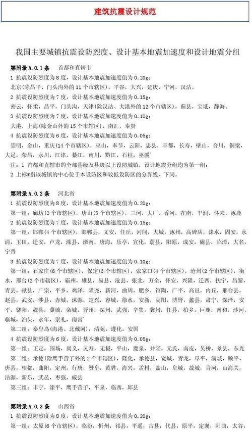 地震与桥梁-地震桥梁倒塌图片-第1张图片