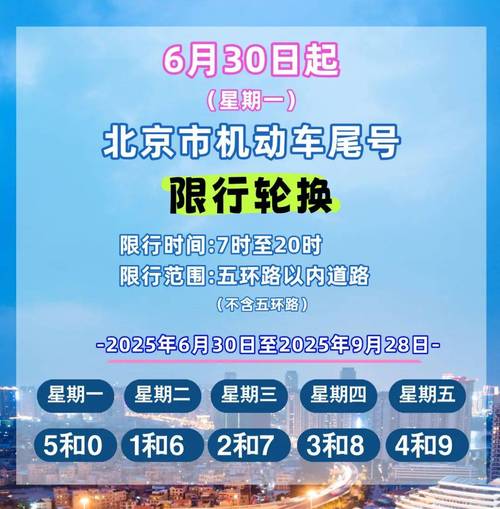 星期一北京限什么号，北京星期一限行车辆的号码