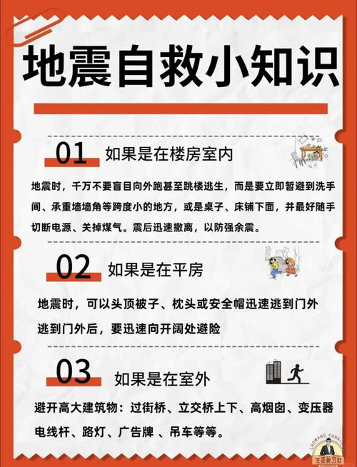 怎么防地震，怎么防地震措施-第4张图片