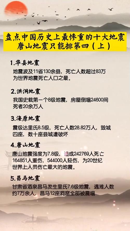 【史上最强地震/史上最强地震是那一次】-第4张图片