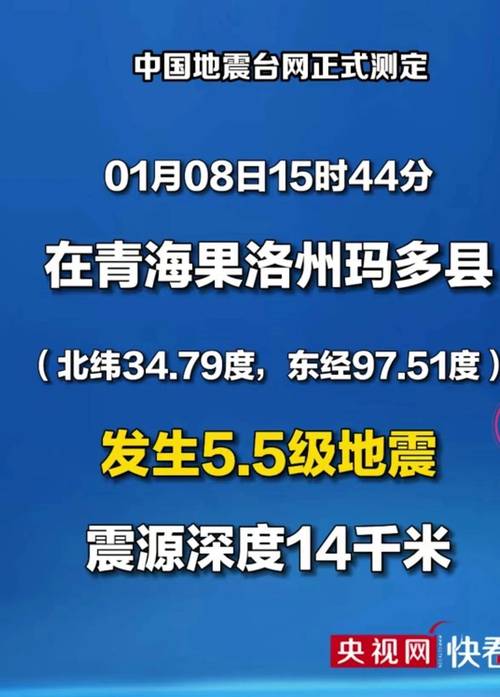 关于“青海省地震”你不知道的事