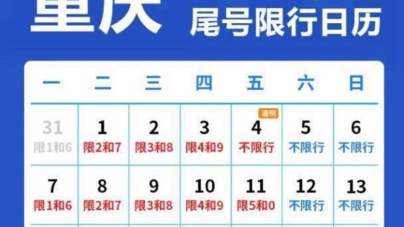 重庆限行区域-重庆限行区域以及限行号