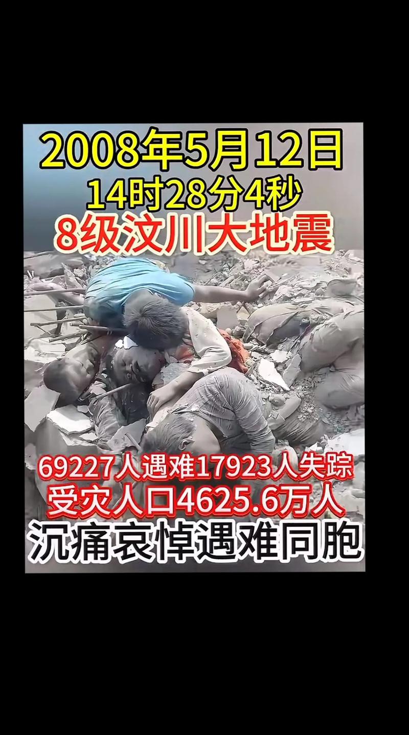2008的地震/2008的地震是哪里