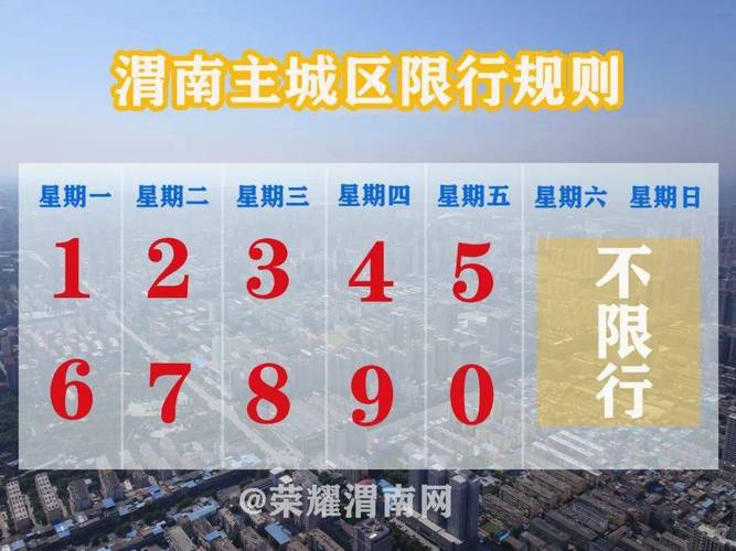 渭南限行-渭南限行吗-第5张图片 渭南限行-渭南限行吗-第5张图片