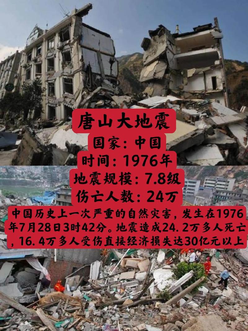 关于“地震新闻报道”你不知道的事-第8张图片