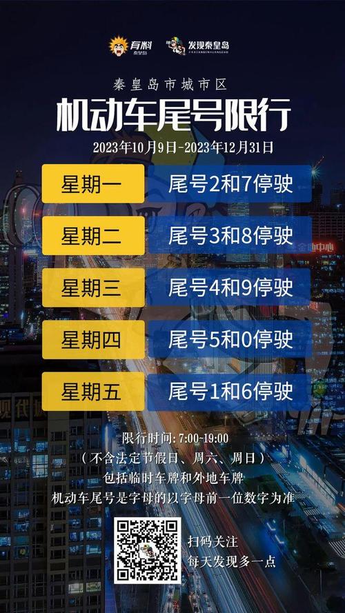 10月30限号-10月30日限行-第6张图片