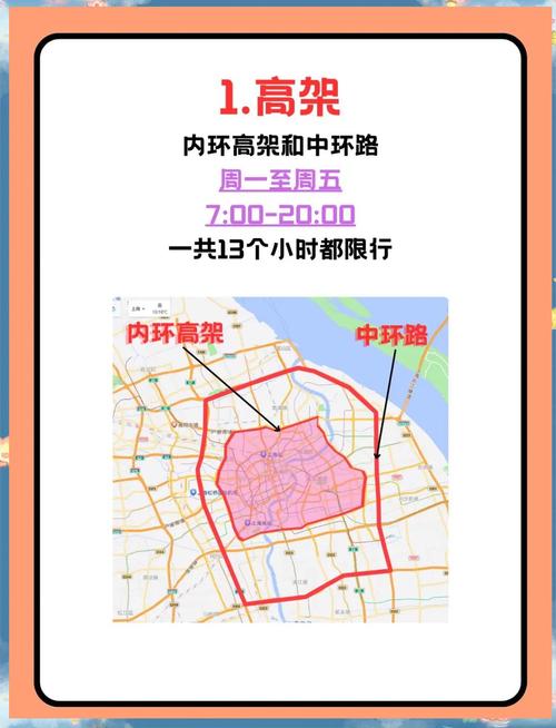 全国限行的城市有哪些-全国限行限号城市