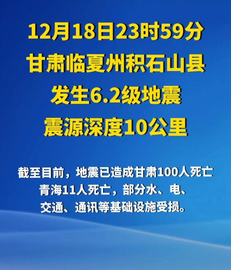 【武威大地震/武威大地震前是否有24座城】