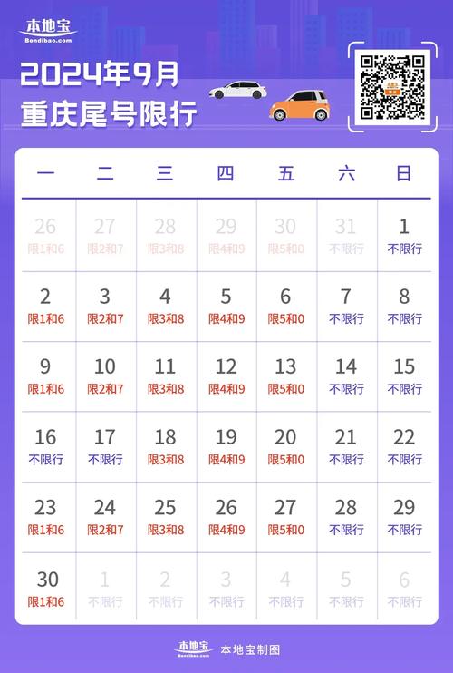 重庆车辆限行/重庆车辆限行时间几点到几点-第4张图片