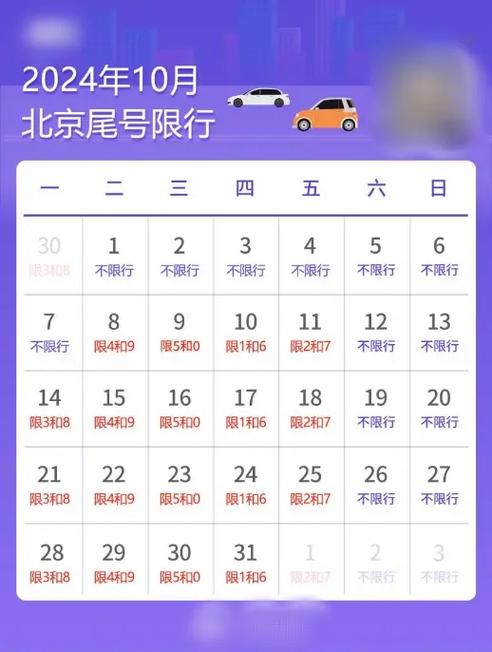 【10月北京限行/2021北京10月限行】-第6张图片