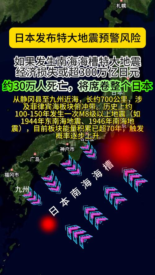关于“日本地震预警”你不知道的事-第3张图片