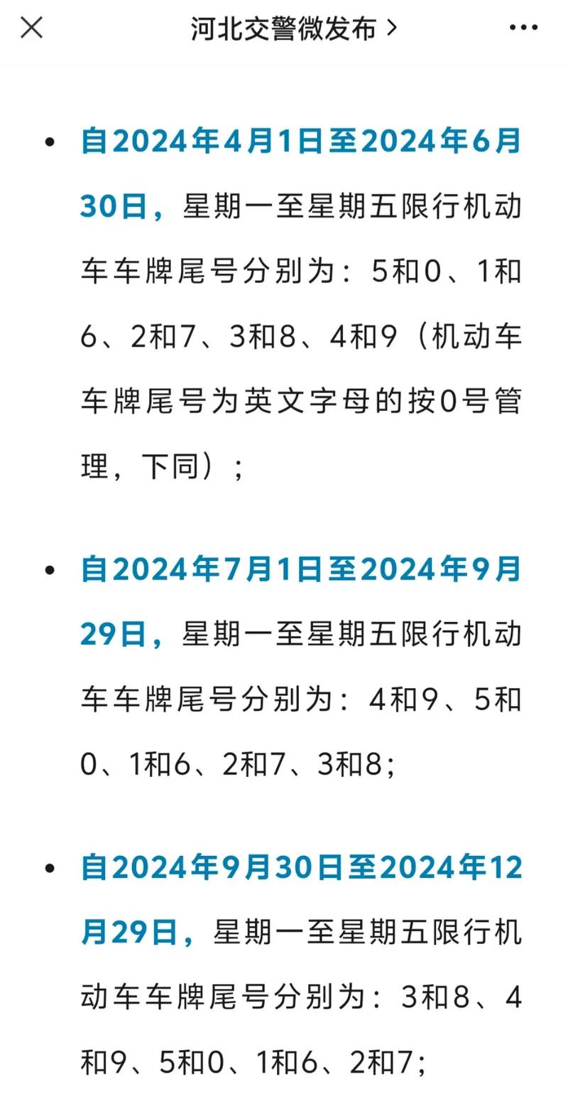 关于“保定限号查询”你不知道的事