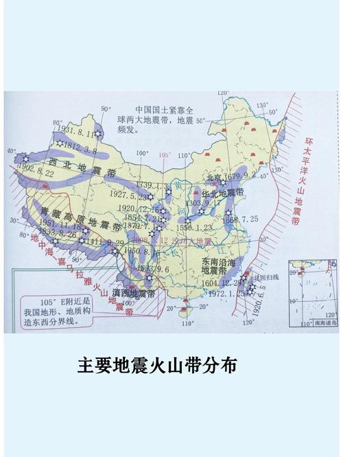 【火山和地震/火山和地震的不同之处和相同之处】-第2张图片