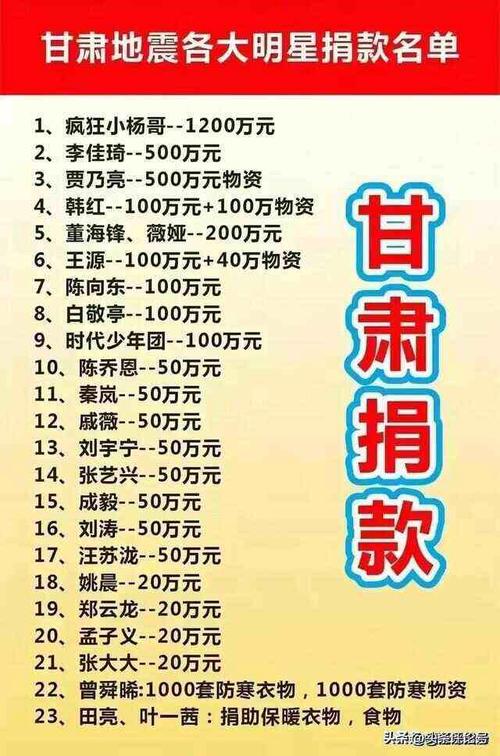 关于“甘肃地震捐款”你不知道的事-第4张图片