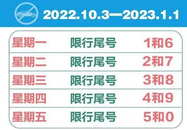 霸州限号2017/霸州限号2025最新限号-第5张图片
