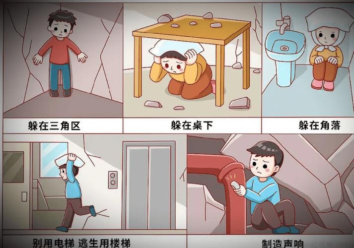 地震逃生的方法，地震逃生的方法和注意事项-第2张图片