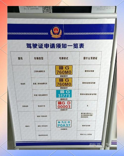 2017咸阳限号表/咸阳市限号时限-第3张图片