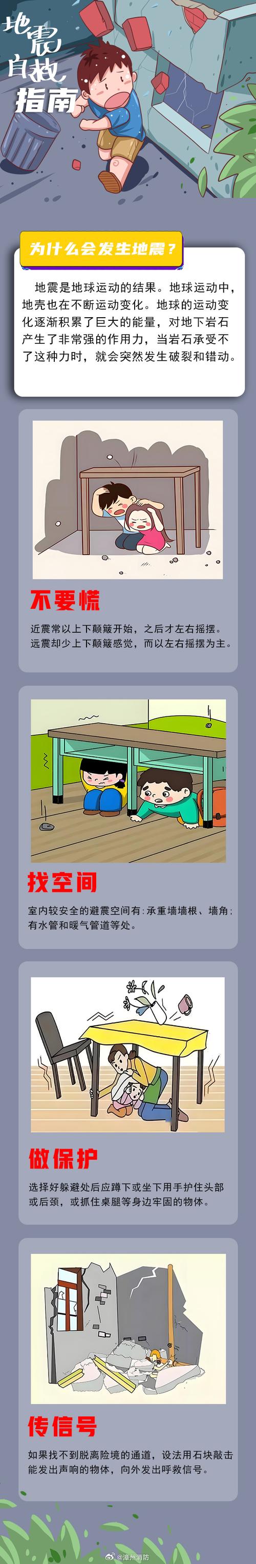 【如何防地震/防地震小技巧】-第2张图片