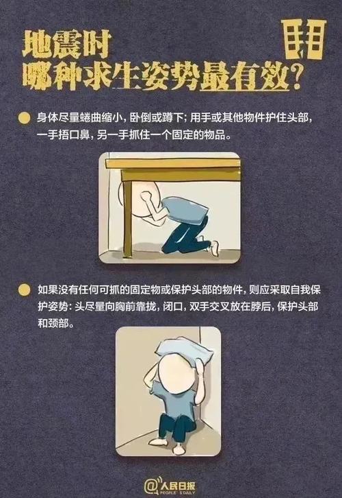 【如何防地震/防地震小技巧】-第4张图片