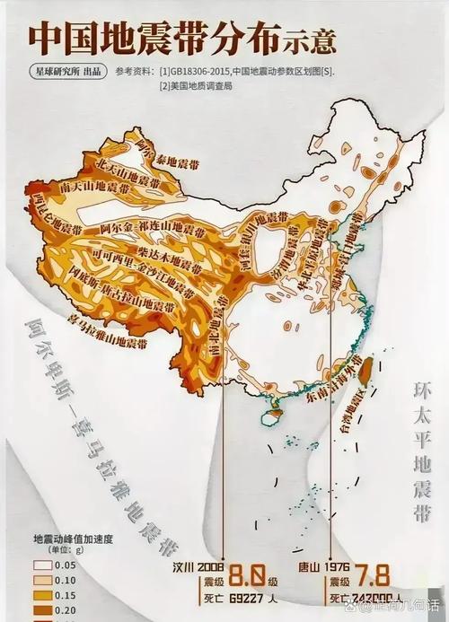 【辽宁沈阳地震/辽宁沈阳地震了吗】-第10张图片