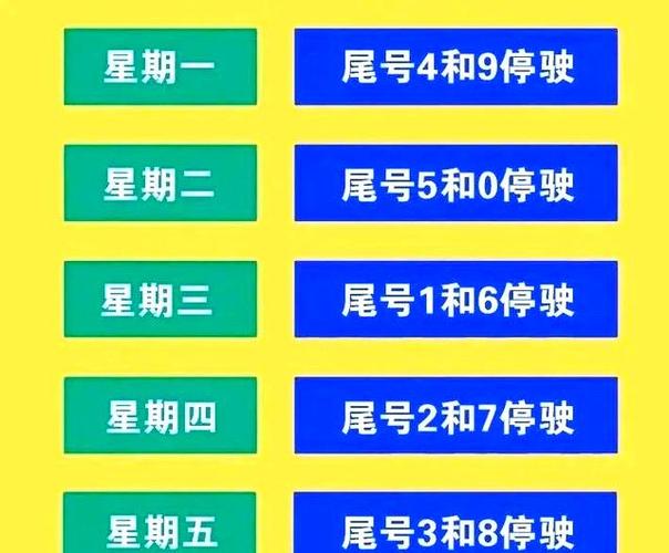 沧州市限号查询系统，沧州市限号规则及区域-第2张图片