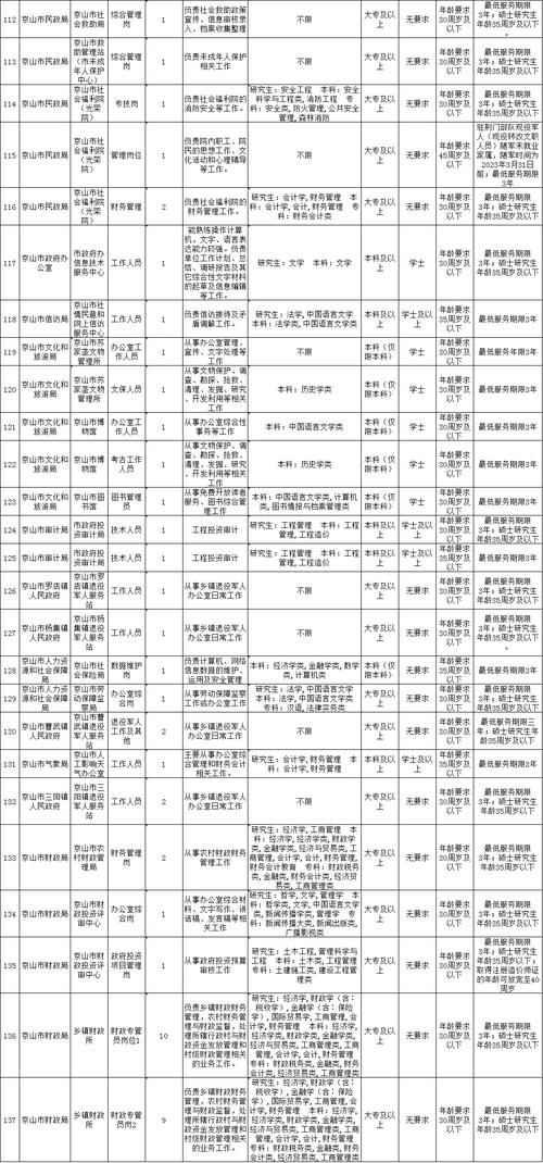广西地震局-广西地震局官方网站最新消息