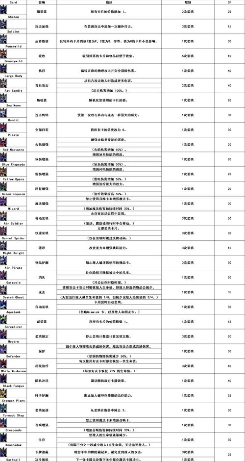 【地震猪卡组/地震猪卡组厉害不】-第5张图片
