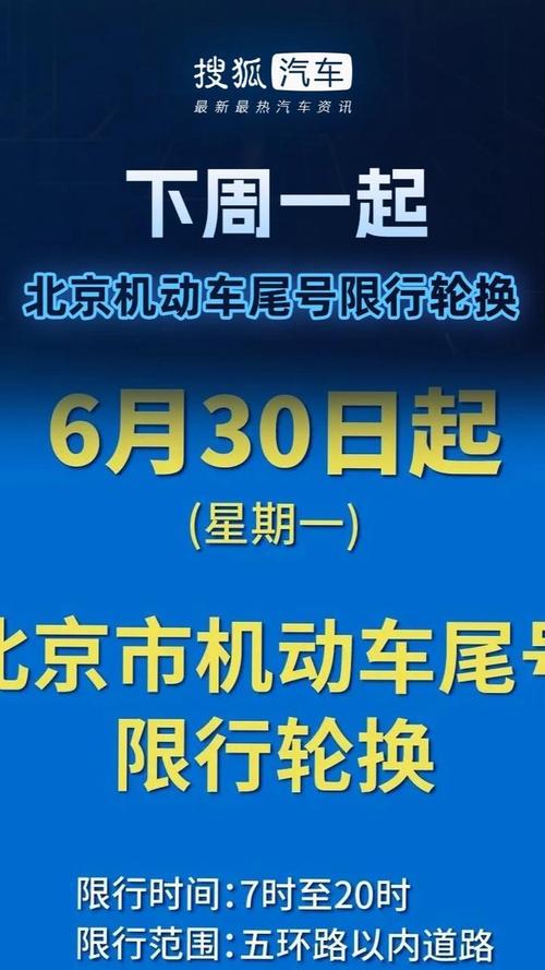 北京小客车限行,北京小客车限行时间几点到几点-第4张图片 北京小客车限行,北京小客车限行时间几点到几点-第4张图片