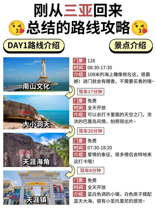 三亚外地车限行/三亚外地车限行政策-第3张图片 三亚外地车限行/三亚外地车限行政策-第3张图片