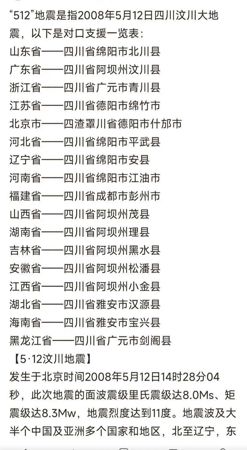 【512地震救援/512地震救援纪实】-第5张图片