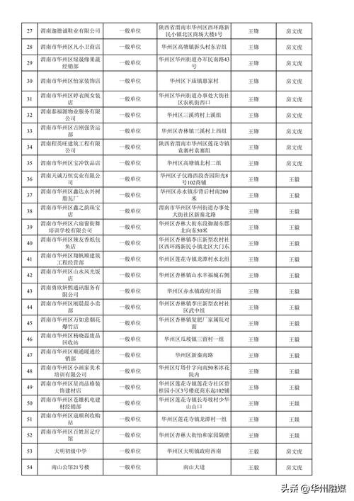【冀州限号最新通知2017/最新冀州市限行规定】-第2张图片