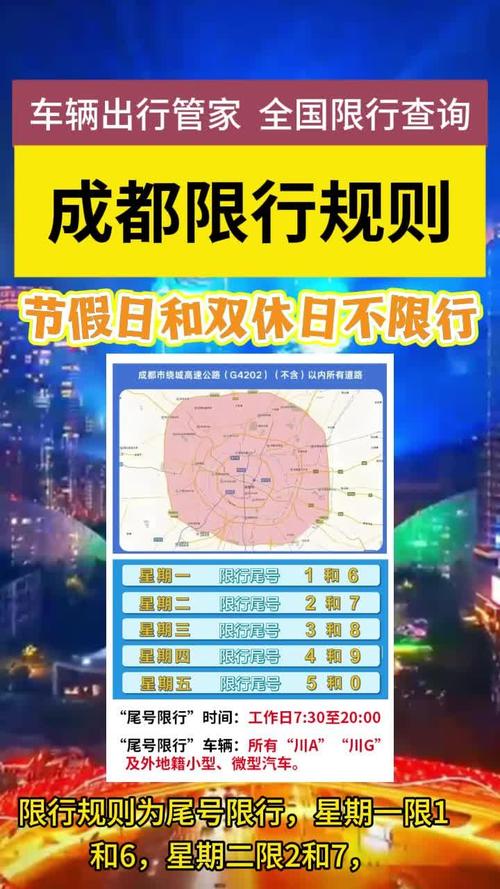 成都今天限什么号/成都今天限什么号查询-第8张图片