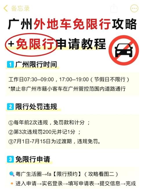 关于“广州限行app”你不知道的事