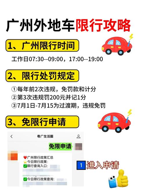 关于“广州限行app”你不知道的事-第8张图片