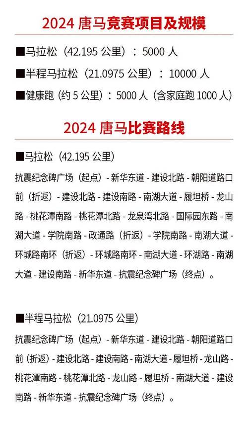 关于“唐山马拉松限行”你不知道的事