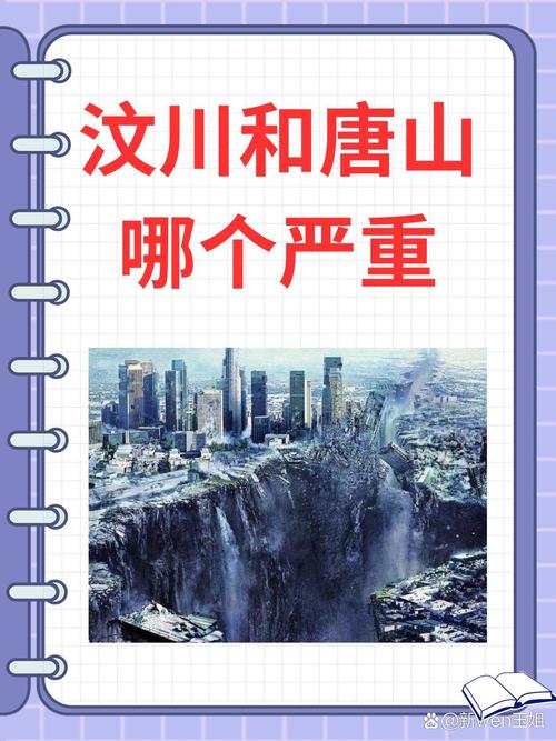 【唐山地震最新消息/唐山地震最新消息1分钟前】-第6张图片
