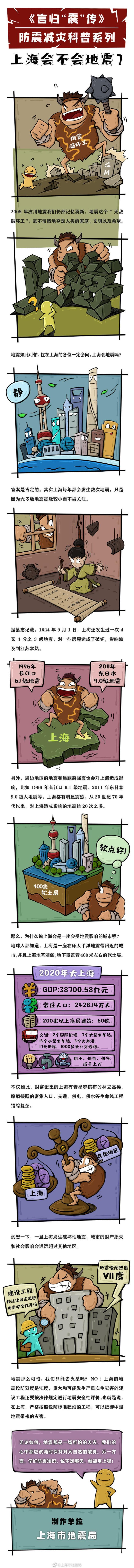 【上海市地震局/上海市地震局办公室主任】-第3张图片 【上海市地震局/上海市地震局办公室主任】-第3张图片
