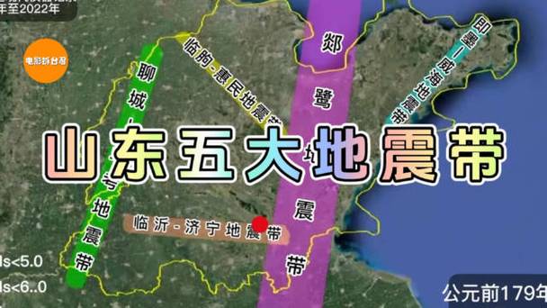 处于地震带的城市，在地震带上的省会城市