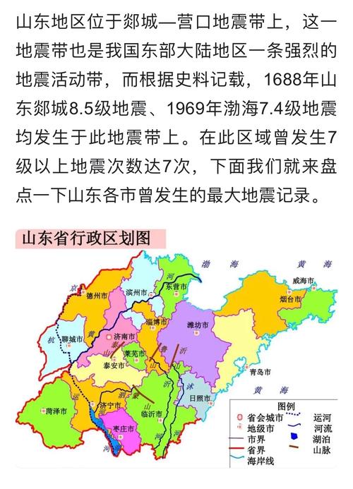 处于地震带的城市，在地震带上的省会城市-第5张图片