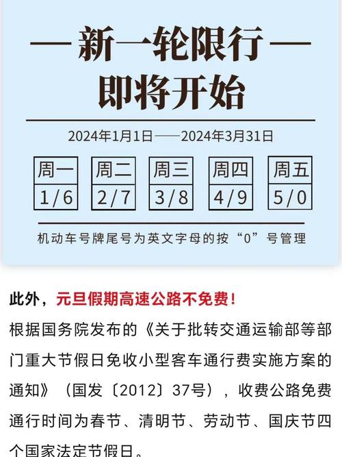 10月限行/10月 限行-第4张图片