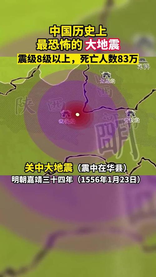 关于“明朝陕西地震”你不知道的事-第4张图片