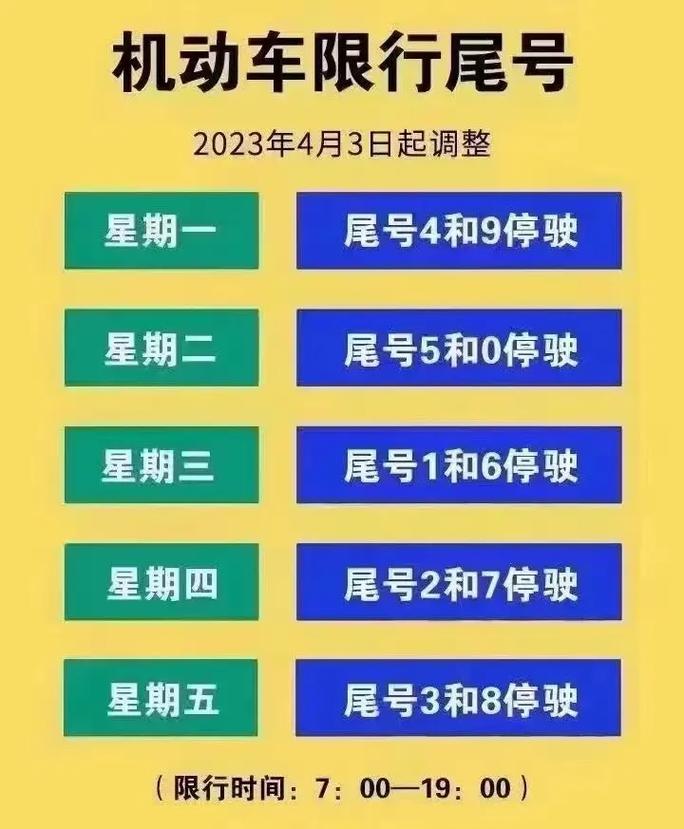关于“宁晋县限号查询今天”你不知道的事-第8张图片 关于“宁晋县限号查询今天”你不知道的事-第8张图片