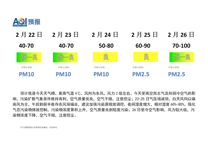 关于“宁晋县限号查询今天”你不知道的事-第9张图片 关于“宁晋县限号查询今天”你不知道的事-第9张图片