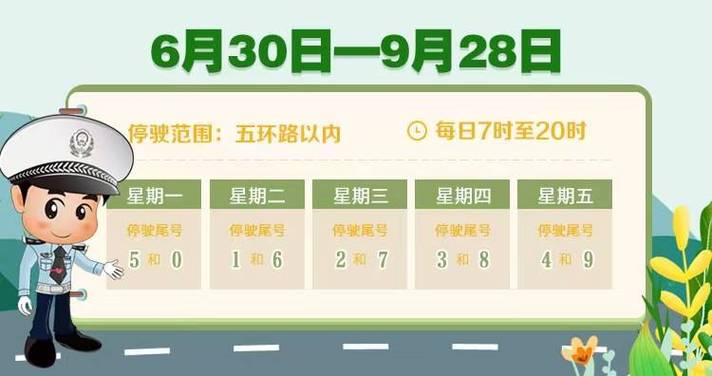 北京限行限号/北京限行限号查询-第6张图片