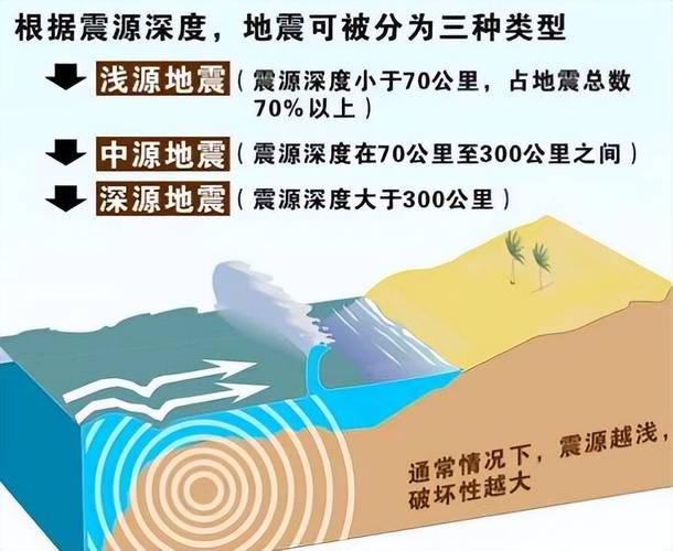 宇宙最大的地震，宇宙最大的地震是哪个-第2张图片