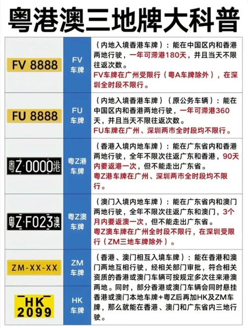 珠海限行外地车吗/2025年珠海限行时间-第4张图片 珠海限行外地车吗/2025年珠海限行时间-第4张图片