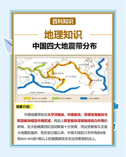燕山地震带/燕山地震带示意图及路线图-第8张图片 燕山地震带/燕山地震带示意图及路线图-第8张图片