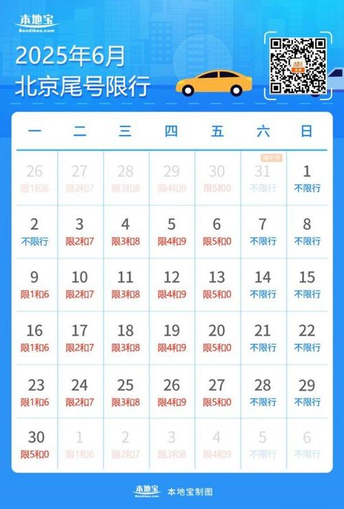 北京尾号限行扣分吗，北京尾号限行扣分吗?-第6张图片