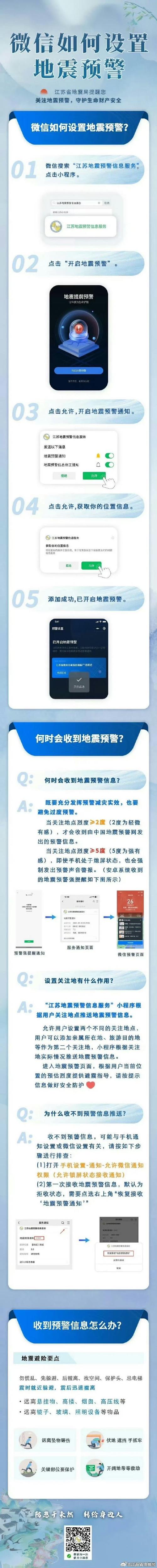 关于“地震局预报”你不知道的事-第4张图片