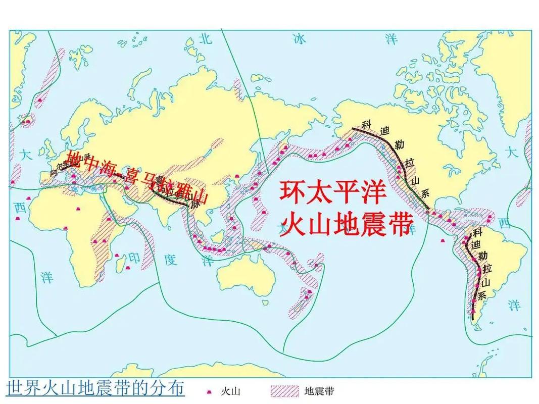 关于“两个火山地震带”你不知道的事-第5张图片